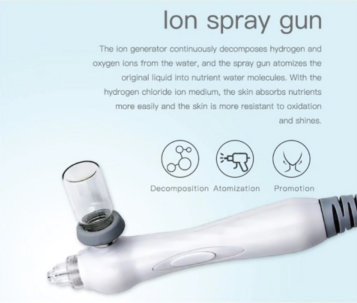 Ion Spray Gun